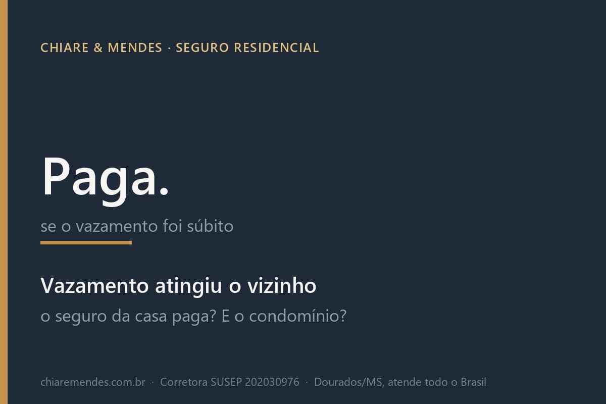 capa do artigo